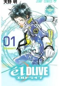 canh-sat-khong-gian-thumb